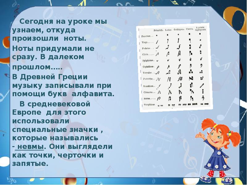 Нотная азбука 1 класс презентация