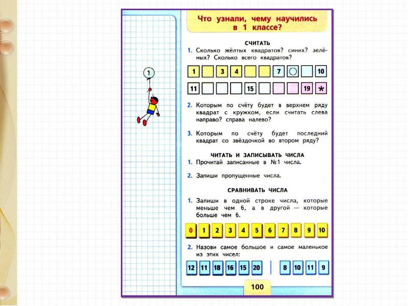 Нумерация чисел от 1 до 100 2 класс школа россии презентация
