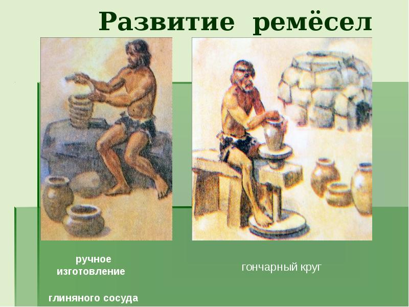 Развитие ремесла план