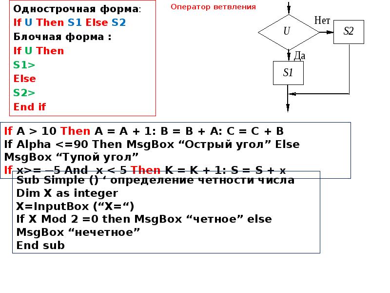 Оператор ветвления
Однострочная форма:
If U Then S1 Else S2
Оператор ветвления
Однострочная форма:
If U Then S1 Else S2