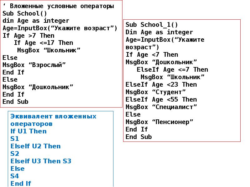 Вложенный условный оператор. Вложенные условные операторы в DELPHI. Оператор sub. Let age = prompt('укажите свой Возраст'); Let agenormalized = number(age); if (age >= 18 && age <= 50) {.