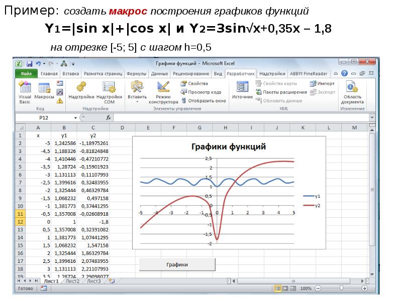 Пример: создать макрос построения графиков функций
Пример: создать макрос построения графиков функций