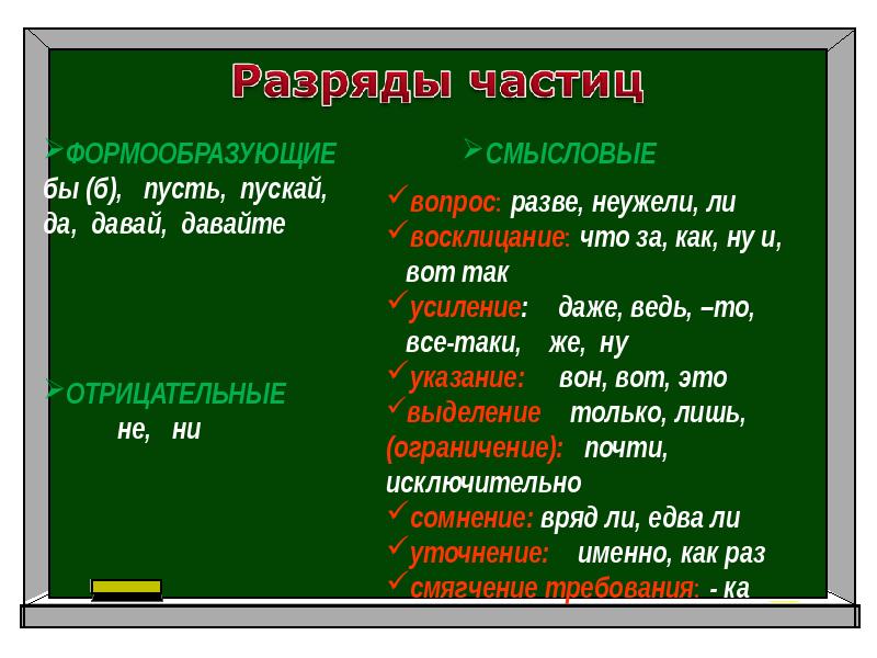 1 отметьте частицы. Разряды формообразующих частиц. Смысловые частицы и формообразующие частицы. Частицы в русском языке Смысловые. Смысловые и форма образующие частицы.