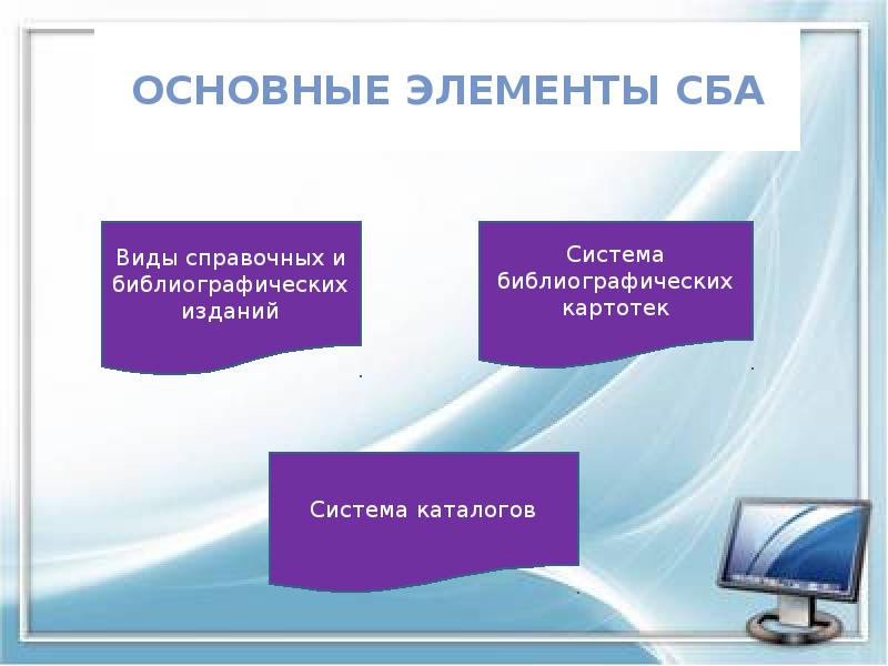 Основные элементы СБА Основные элементы СБА