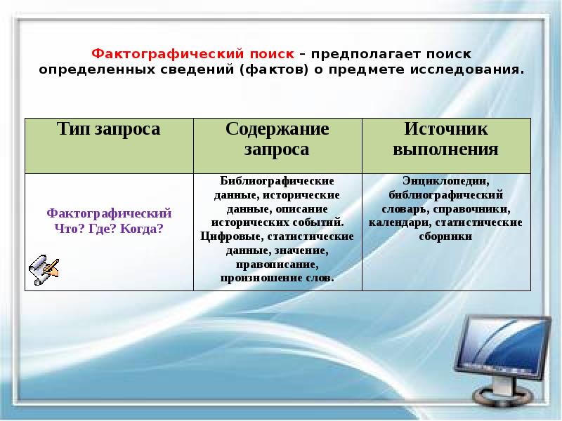 Фактографический поиск – предполагает поиск определенных сведений (фактов) о предмете исследования. Фактографический поиск – предполагает поиск определенных сведений (фактов) о предмете исследования.
