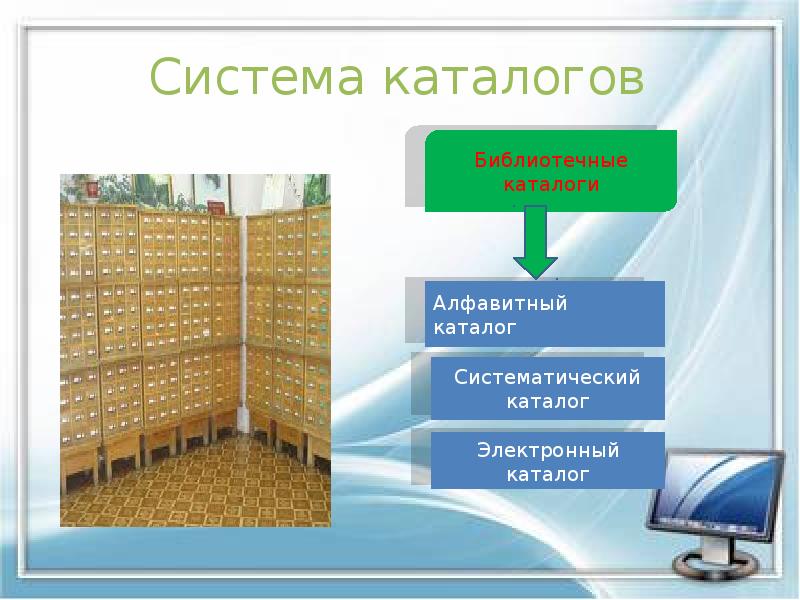 Система каталогов Система каталогов