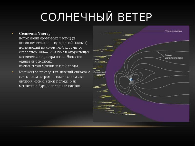 Какими ресурсами является солнечный ветер