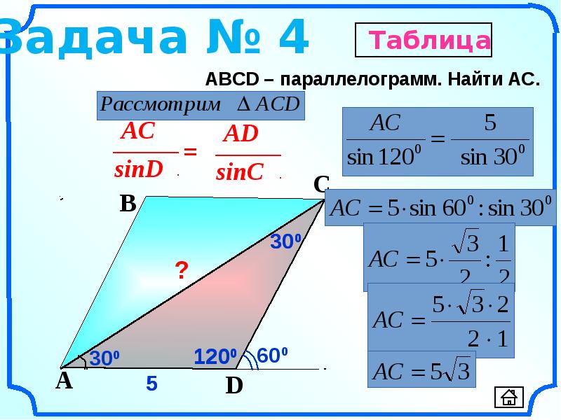 Теорема синусов презентация