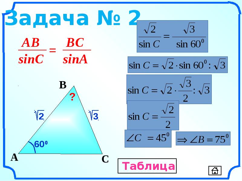 Теорема синусов презентация