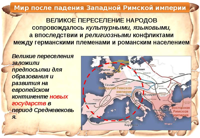 Падение западной римской империи презентация 5 класс