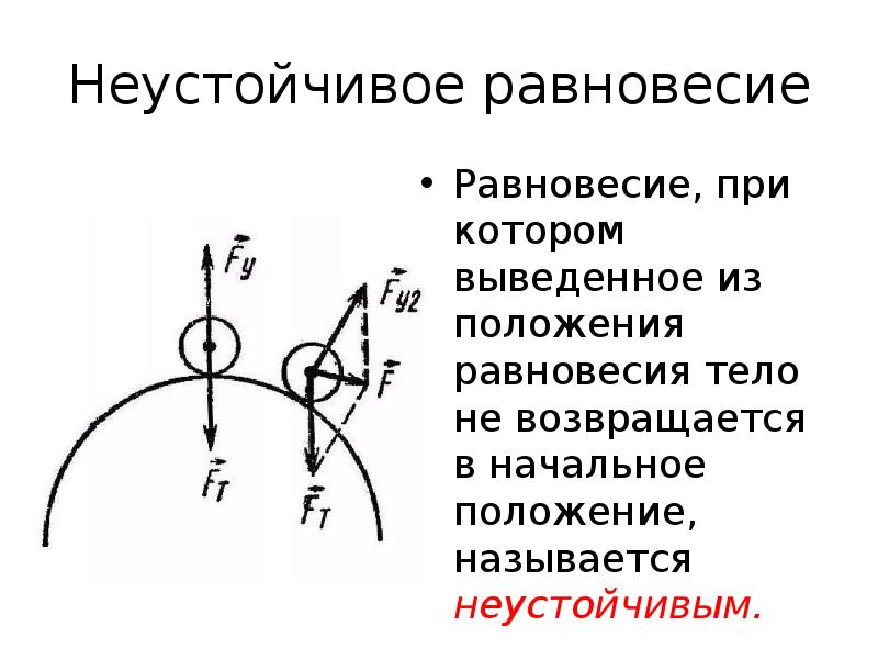 Вывести из равновесия. Неустойчивое равновесие диполя. Положение равновесия. Положение тела с неустойчивым равновесием. Положение устойчивого равновесия.