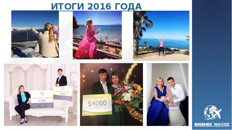 ИТОГИ 2016 ГОДА