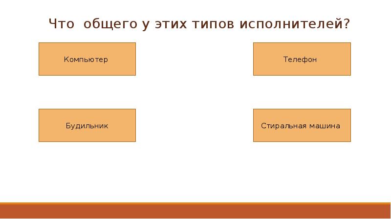 Информатика 6 класс презентация на свободную тему