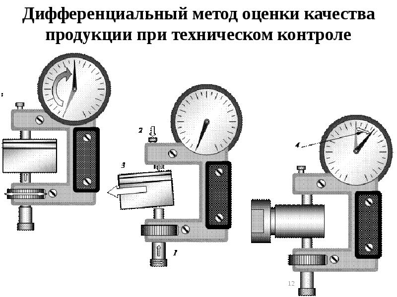 Алгоритм оценки качества изображения