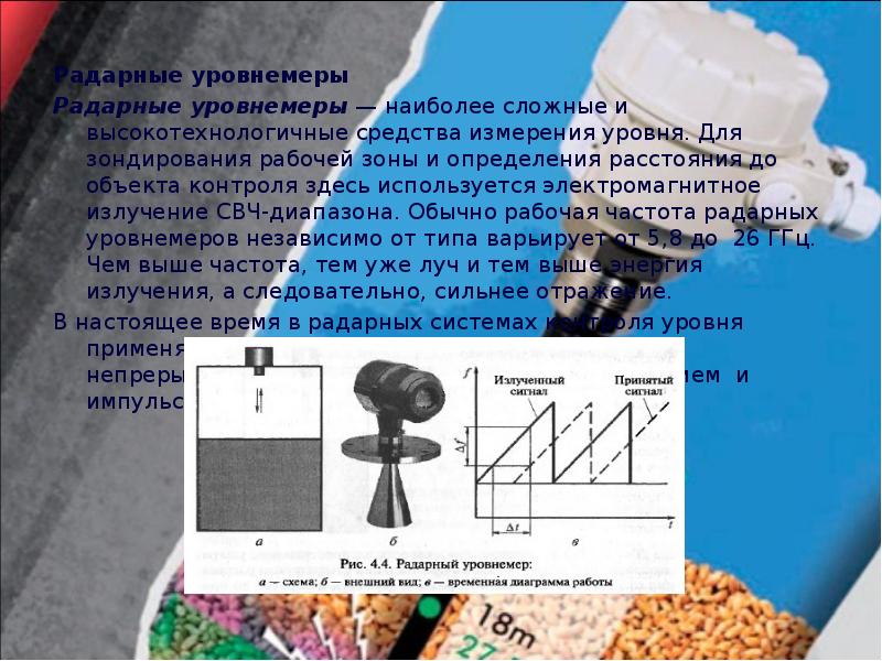 Схема радарного уровнемера