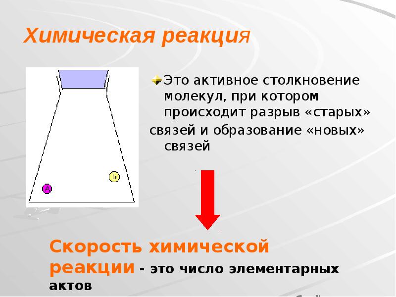 Химическая реакция
Это активное столкновение молекул, при котором происходит разрыв «старых»
Химическая реакция
Это активное столкновение молекул, при котором происходит разрыв «старых»