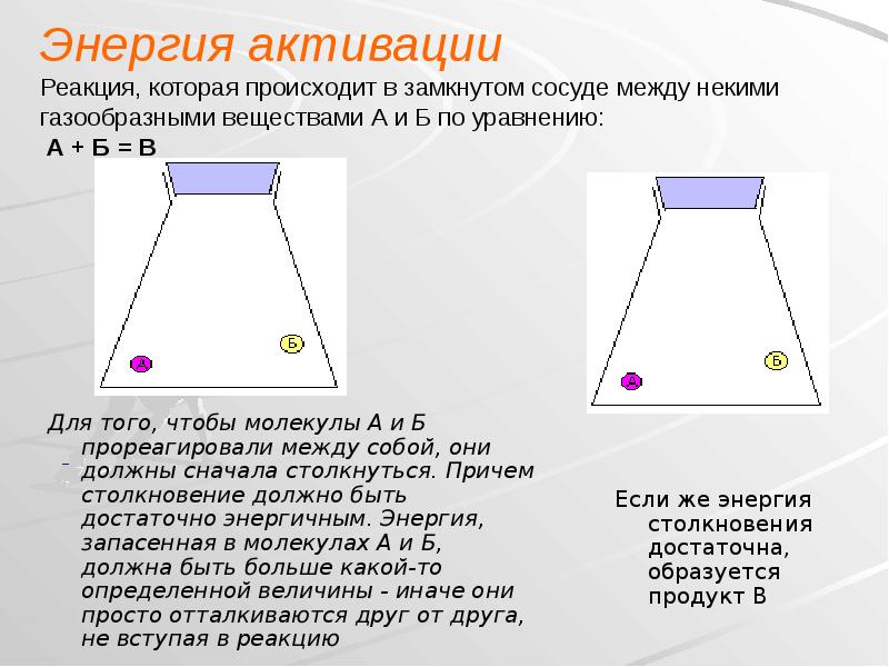 Энергия активации Реакция, которая происходит в замкнутом сосуде между некими Энергия активации Реакция, которая происходит в замкнутом сосуде между некими