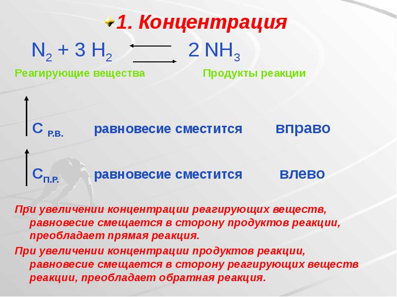 1. Концентрация
1. Концентрация
N2 + 3 H2 1. Концентрация
1. Концентрация
N2 + 3 H2