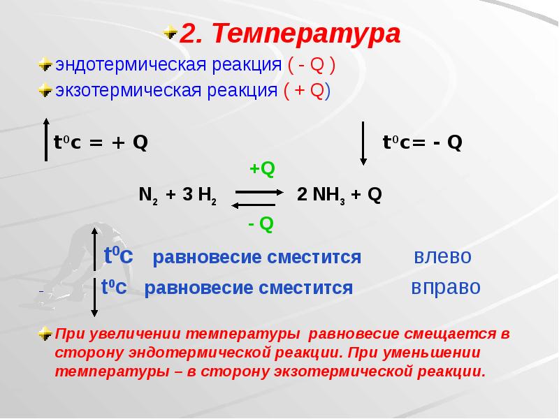2. Температура
2. Температура
эндотермическая реакция ( - Q )
экзотермическая 2. Температура
2. Температура
эндотермическая реакция ( - Q )
экзотермическая