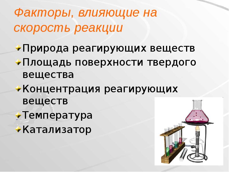 Факторы, влияющие на скорость реакции
Природа реагирующих веществ
Площадь поверхности твердого Факторы, влияющие на скорость реакции
Природа реагирующих веществ
Площадь поверхности твердого