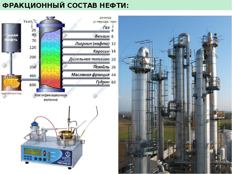 Фракции нефти картинка