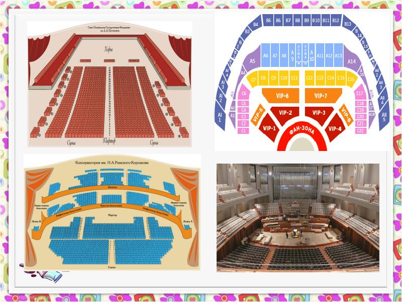 Концертные залы мира 3 класс презентация