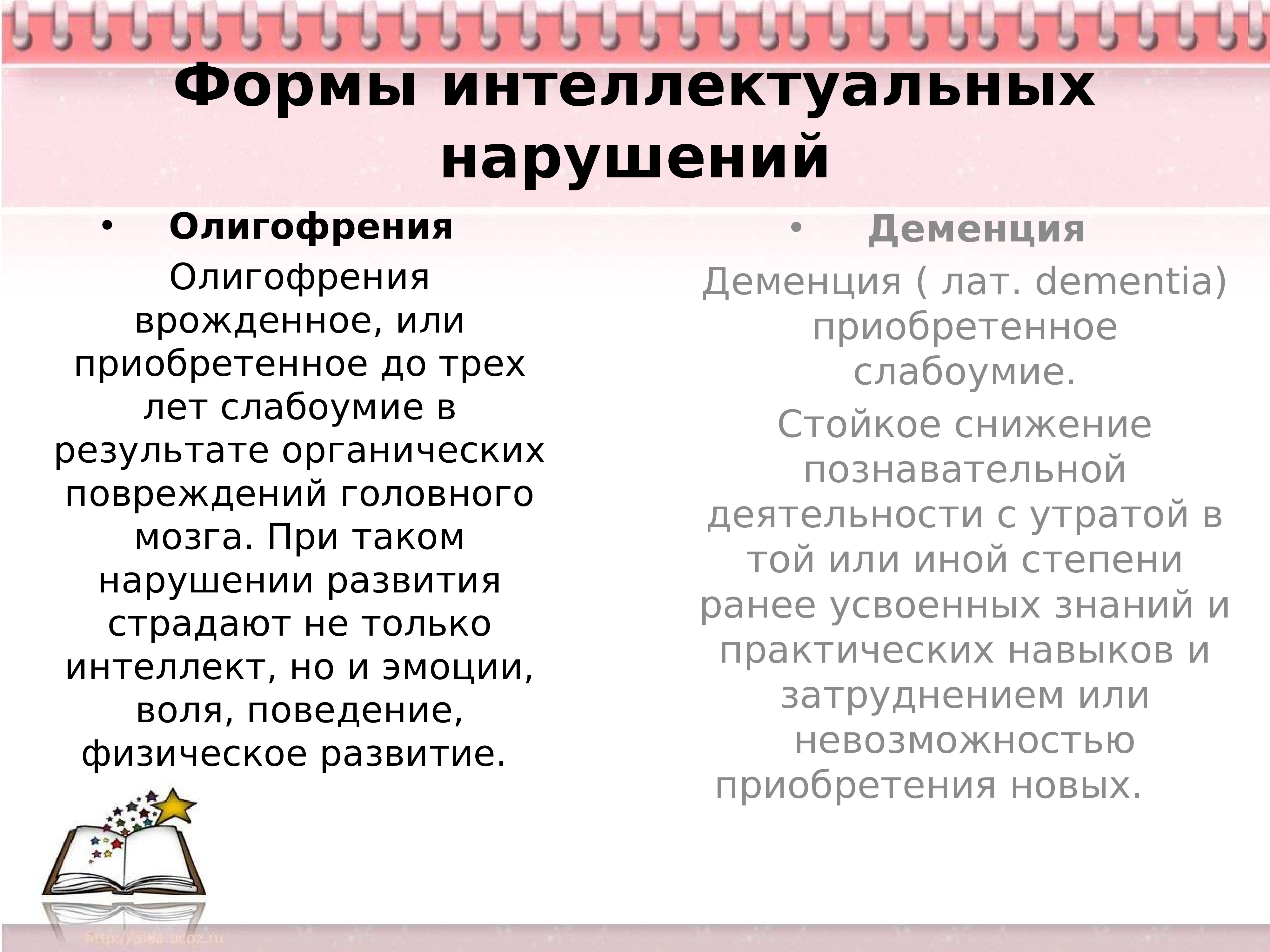 Программа интеллектуальные нарушения. Клиника интеллектуальных нарушений. Формы интеллектуальных нарушений. Клиника умственной отсталости.