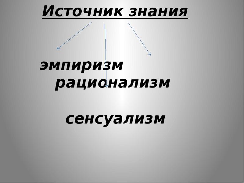 Гносеология права презентация