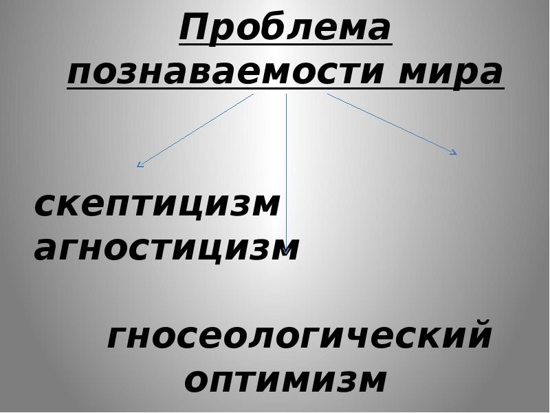 Гносеология права презентация