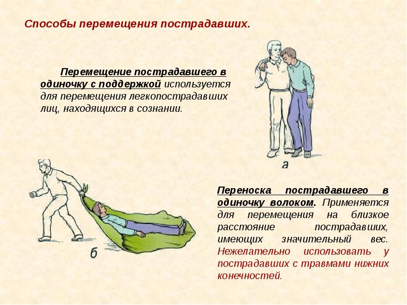 Способы перемещения