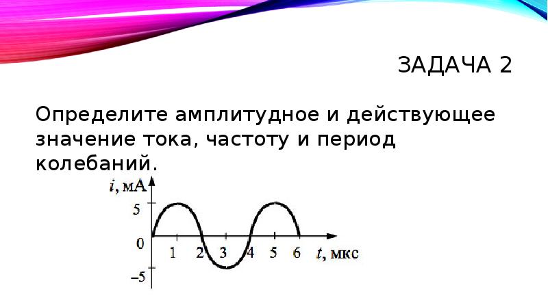 По графику изображенному на рисунке определите амплитуду