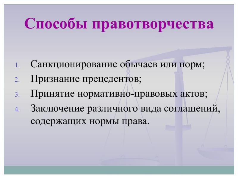 Функции правотворчества презентация