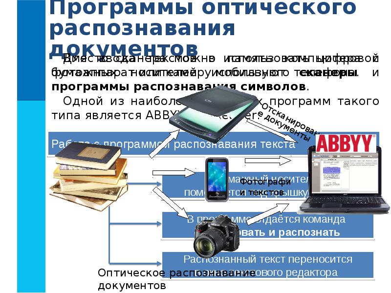 Программа распознавания текста для компьютера. К программам для сканирования и распознавания документов относятся. Программы оптического распознавания текста. Особенности технического перевода. Этапы о цифровки и аптического распознавания текста.