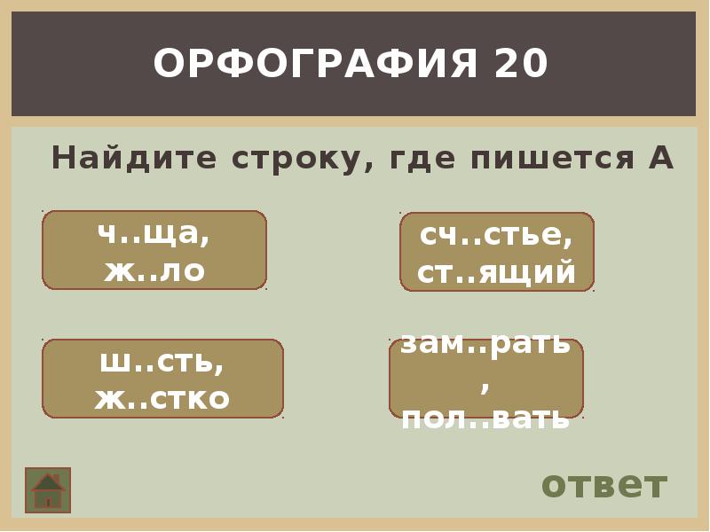 Зам рать. Где пишется a а где an. Откуда правописание. Где пишется.