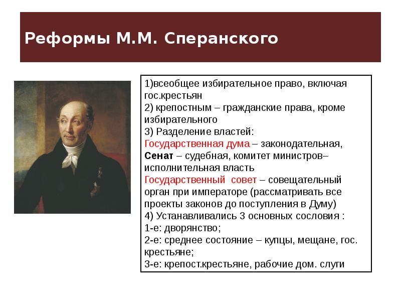 Проект политических реформ. Итоги Реформаторской деятельности Сперанского при Александре 1.