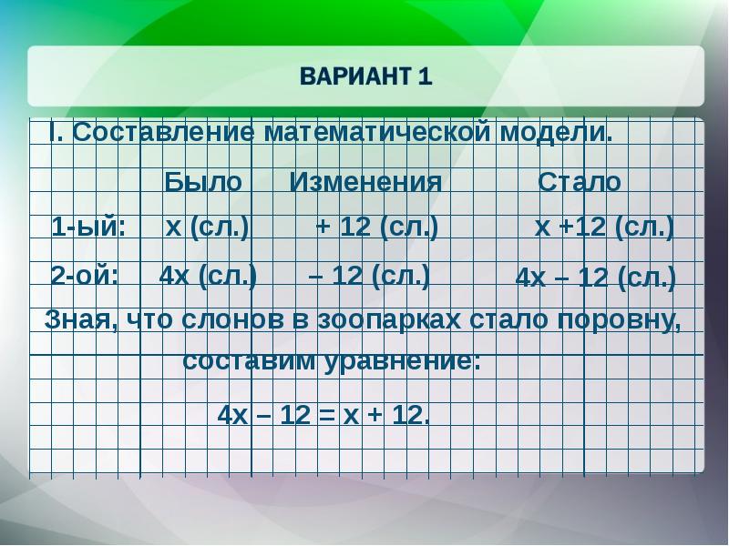 Составить математическую модель задачи. Составить математическую модель. Составить 1 задачу на составление уравнений. Составить математическую модель уравнения. Составит математическое уравнение.