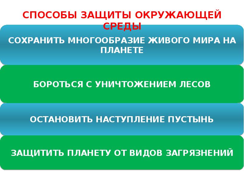 Предложите способ. Способы защиты окружающей среды. Способы охраны окружающей среды. Предложи способы защиты окружающей среды. Способы защиты окруж среды.