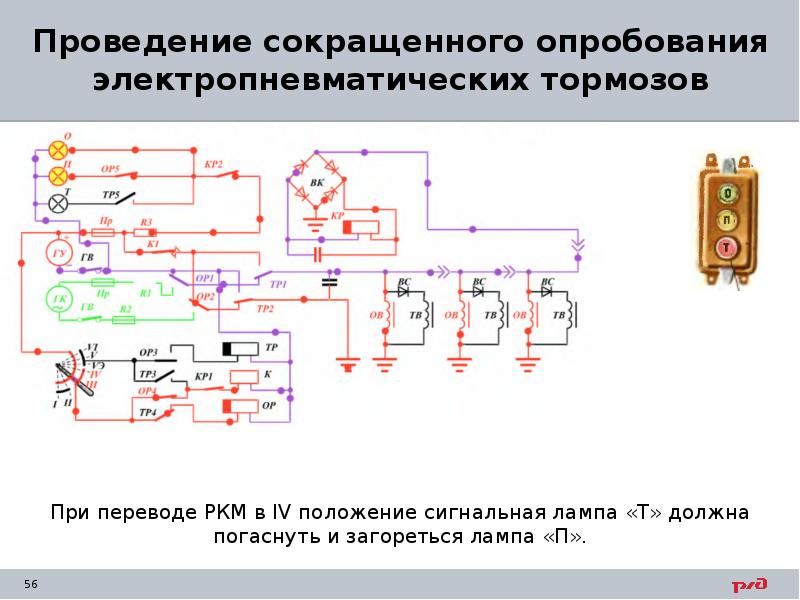 Схема эпт пассажирского поезда