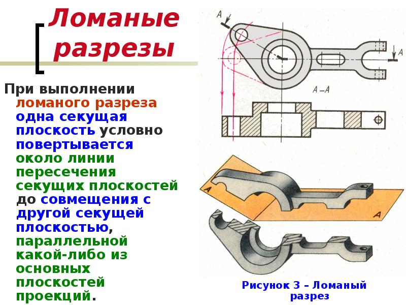 Ломаное сечение на чертеже