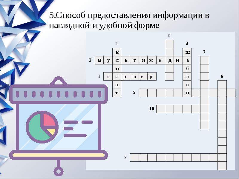 Кроссворд по теме мультимедийная презентация