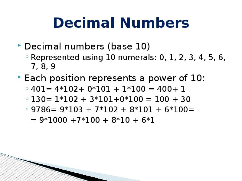 The numbers are represented. Decimal number. Numeral Systems. Numeral System Arifmetics. +Woisika Numeral System.