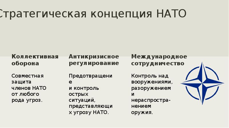 Индивидуальный план партнерства с нато