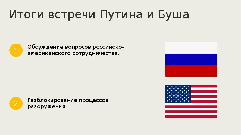 Международные отношения в начале 21 века презентация 11 класс