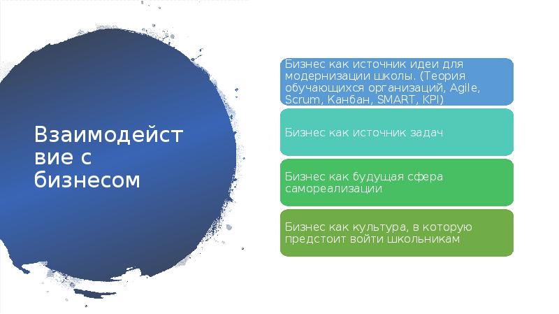 Взаимодействие с бизнесом