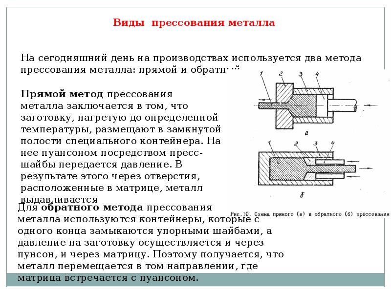 Технологические процессы обработки металлов давлением