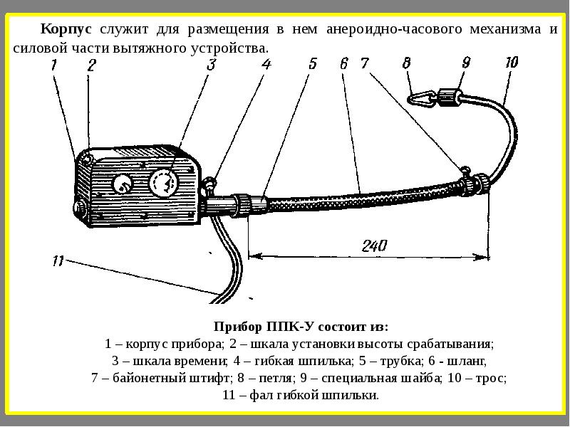 Какое оборудование на рисунке и для чего оно служит