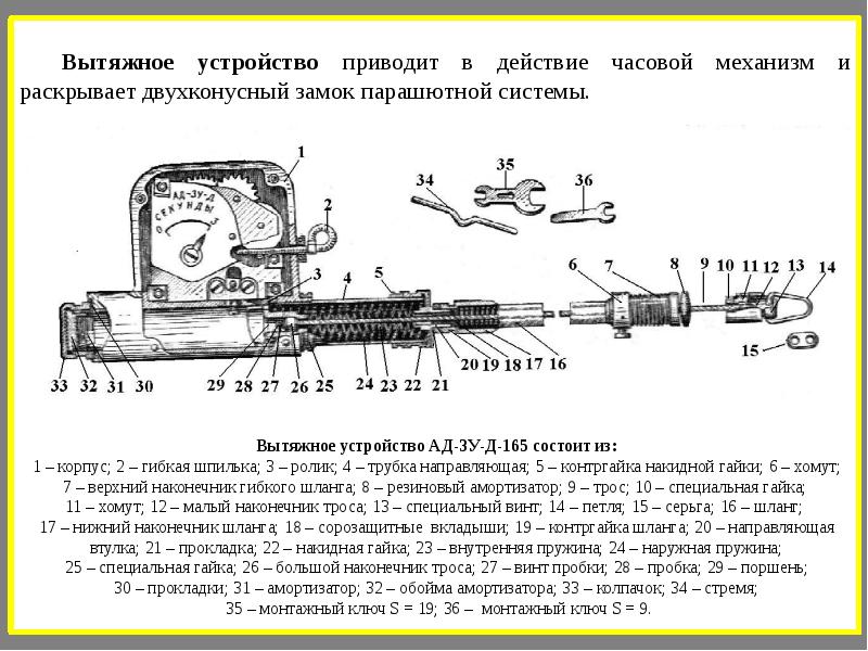 Зу 23 2 чертеж