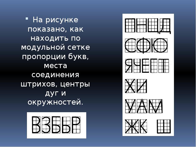 На рисунке показано, как находить по модульной сетке пропорции букв, места