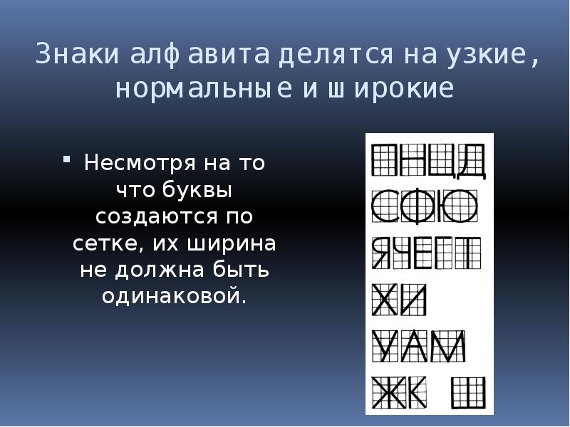 Знаки алфавита делятся на узкие, нормальные и широкие Несмотря на то