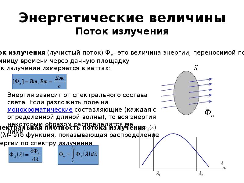 Падающий поток излучения